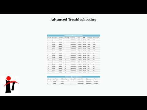 How to Fix Rogers Modem Blinking Amber – WANSignal Check & Coax Troubleshooting