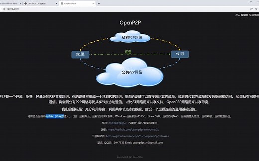 【openp2p】远程办公、远程4K流媒体、私有云【好用的内网穿透工具】