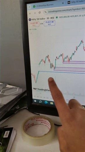 NIFTY 50 Analysis Today | Live Market Breakdown | Intraday Levels & Targets 🔥 #trading #nifty