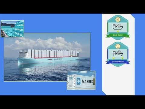 The Power of Brand in AppSec, DevSec, DevSecOps (What’s in an acronym!?)