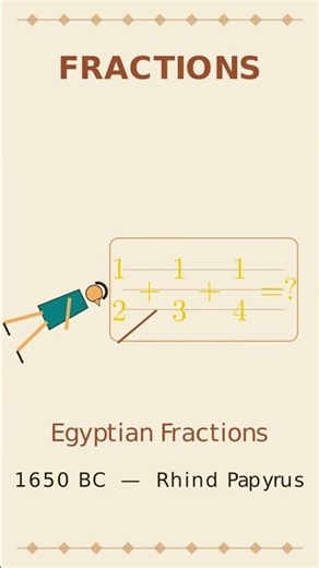 Egypt's Mathematical Gifts to the World 🏺 | Ancient Math Explained