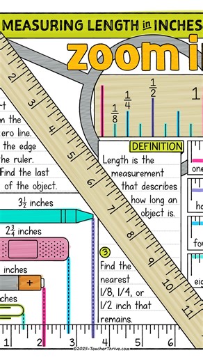 Teacher Thrive on Instagram: "Measurement math sketch notes just added to the bundle!!! Comment “third” for the link! #elementaryteacher #teachingideas #teaching #3rdgrademath"