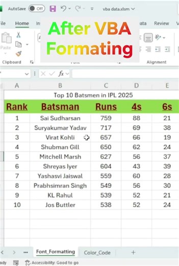 Alert don't format excel fonts manually again — Automate It! #shorts #excelvba #macro
