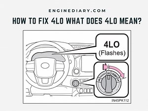 How To Fix 4lo? [Detailed Guideline] -