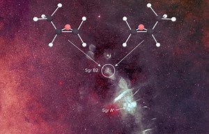 Mirror-image molecule near Milky Way’s heart gives glimmer of life’s origins