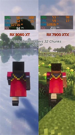 Big Difference? RX 9060 XT 16GB vs RX 7900 XTX 24GB – Minecraft Complementary Unbound