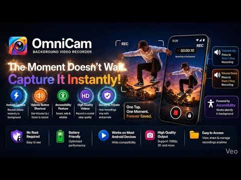 Never Miss a Moment Again | OmniCam Background Recorder