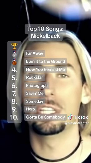 Top 10 Nickelback Songs Compilation