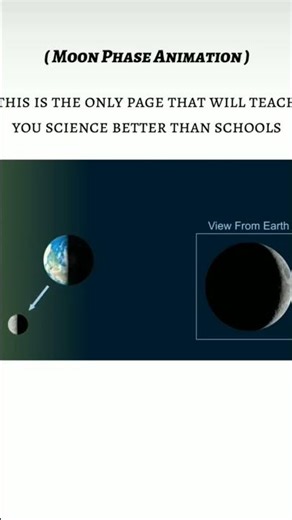 earth 🌎 study #viral #earthstudy#science #12thscience #study