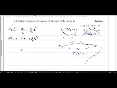 A2 (IAL), Pure Maths, (P3), Text Book, Chapter 6 (Review), p12, Q5, Increasing Functions, Inflection
