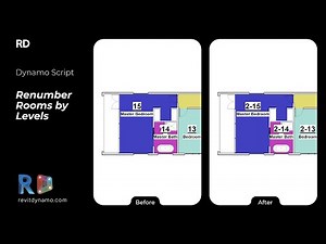 Dynamo Script: Renumber Rooms by Level