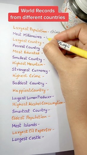 7K reactions · 4.1K shares | #DidYouKnow A list of world records from different countries.. #worldrecord #guinnessworldrecords #thingstoknow #education #countriesoftheworld #learnoninstagram | FabWoman | Facebook