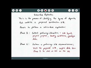 Subsurface Exploration