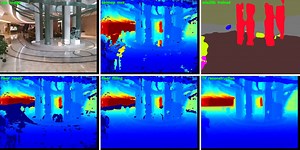 Post-processing MVS result for full reconstruction