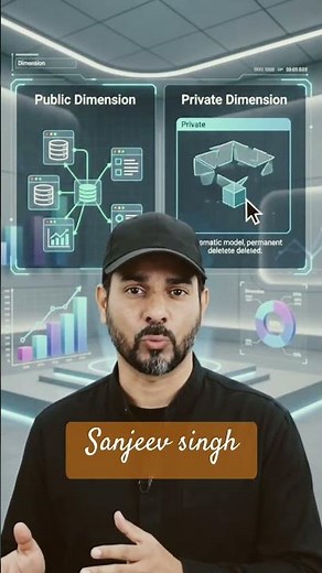 SAP Analytic cloud Planning #sac #sacplanning #publicdimension #dataanalytics #sap