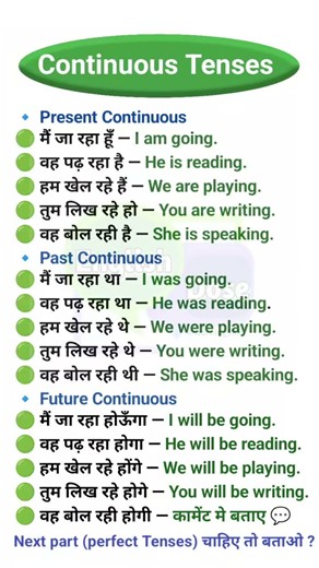 Tenses With Examples | all Continuous Tenses | Present/past/Future Tenses | #tense #sentences #short