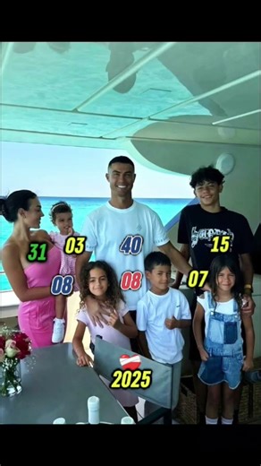 Messi family x Ronaldo family💀❤️‍🩹#shorts #viral #trending #funny #football #shortsviral #shortsfeed