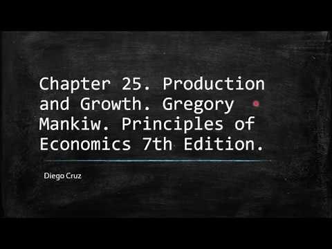 Chapter 25. Production and Growth. Gregory Mankiw. Principles of Economics