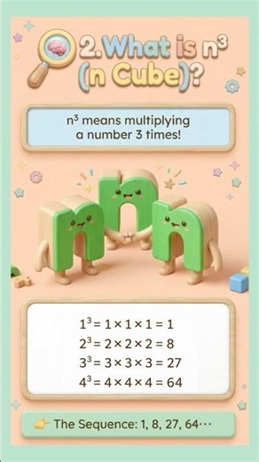 n³ (Cube) Explained in 50 Seconds 🚀 CBSE Maths Class 6