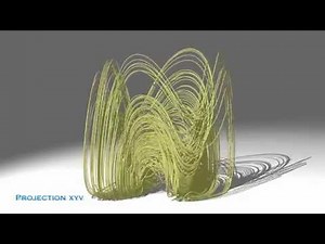 Hyperchaotic 4D attractor