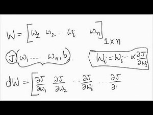 Vectorization of logistic regression (in Hindi)