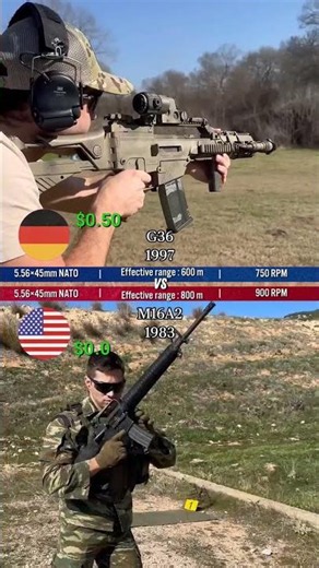 G36 vs M16A2 (Cost Per Shot Comparison | AR)