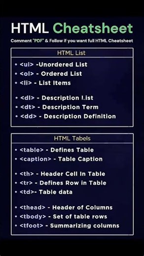 THE MOST IMPORTANT PROMPTS IN HTML #explained