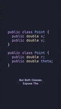 Data Abstraction #code #cleancode #coding #latest #css #trending #shortsvideo #shorts
