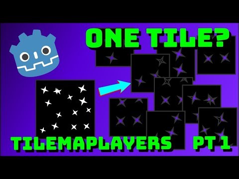 Godot 4.6 TileMapLayers Basics – One Tile, Endless Backgrounds