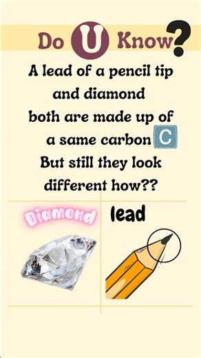 polymorphism in carbon. #chemistry#polymorphism#diamond#pencil#graphite#ytshorts #shortfeed#science