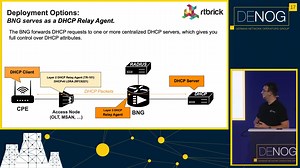 PPPoE vs IPoE: A Practical Guide for ISPs