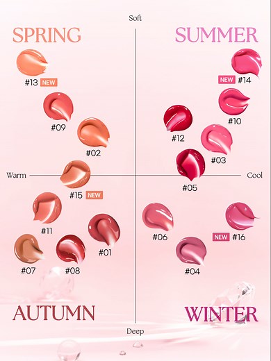 Discover the Best Lip Colors for Every Occasion with CLIO Crystal Glam Tint