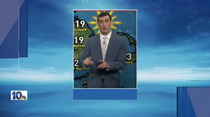 Storm Team 10's Zack Green shows us what happens with the sun and a meteorologist align. | NBC 10 WJAR