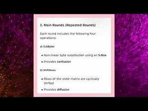 EC3401 UNIT 4 Advance Encryption Standard