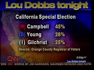 Lou Dobbs: Broken Borders Series
