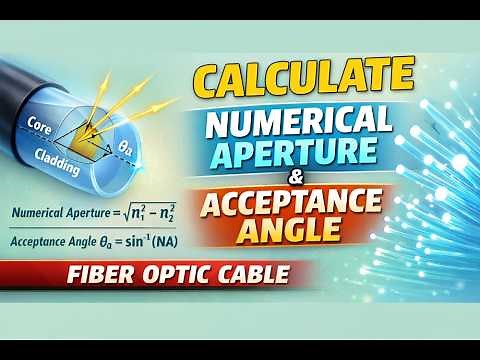 Acceptance angle and Numerical aperture calculation