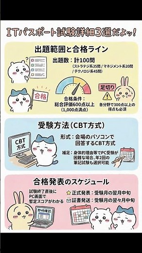【保存版】ITパスポート試験の概要まとめ📝