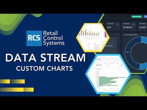 Data Stream | Custom Charts