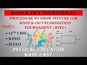 PROCEDURE TO DRAW FIXTURE: KNOCK-OUT | BYE AND SEEDING | PART 1| 12TH CBSE | B.P.ED | M.P.ED