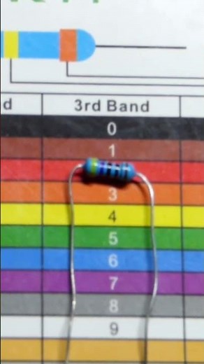 470 Ohm Resistor Color Code #howto #diy #electronics