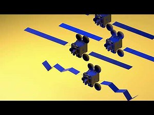 ASTRA erklärt, wie ein Satellit in die Umlaufbahn gelangt