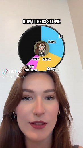 99% accuracy 🤣
