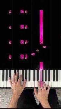 Easy Tuto - Mrs Magic (Strawberry Guy)