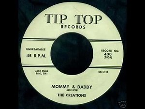 Mommy & Daddy- Creations