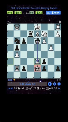 StockFish 18 Best AI Chess Engine 2026