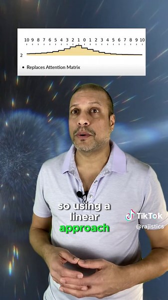 To dig deeper, go watch Sasha Rush's video on alternatives to attention: https://youtu.be/dKJEpOtVgXc?si=Lx94-51PsjGF-YZT Dig deeper with the Annotated S4 paper into state space models: https://srush.github.io/annotated-s4/ Check out Mamba: https://github.com/state-spaces/mamba #rajistics