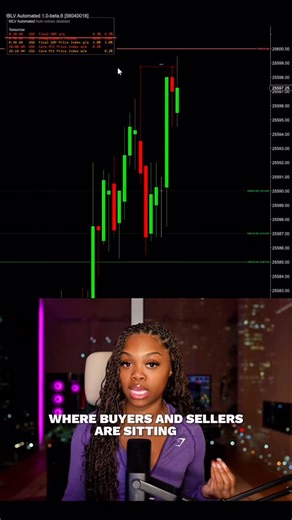 IBLV Trading - Day Trading & Education on Instagram: "I don’t trust other trading bots…so I built my own @iblvautomated that trades my strategy, and it’s the best decision I’ve ever made! IBLV Automated manages risk dynamically, blocks trades during news, and shows and trades real order book data directly on the chart and that’s just a few of the features. This system isn’t built around fixed settings, lagging indicators, or one-size-fits-all logic. It’s built to trade with context, consistency,