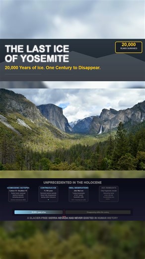 18K views · 630 reactions | ❄️ The Last Ice of Yosemite ❄️ For...