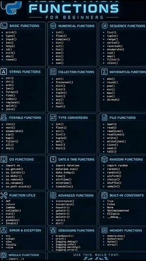 🐍Python for Beginners–All Essential Functions inOne Place!#Python#PythonProgramme #Coding#Programmer