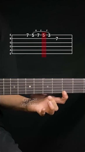 Roundabout - Yes | #guitartabs